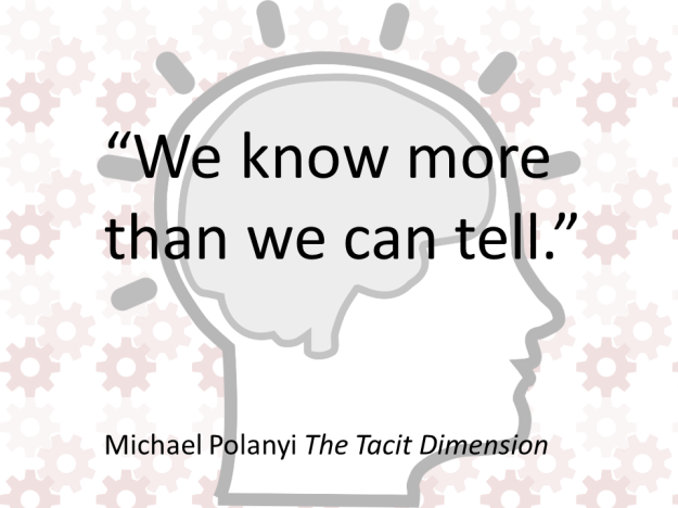 Michael Polanyi  The Tacit Dimension