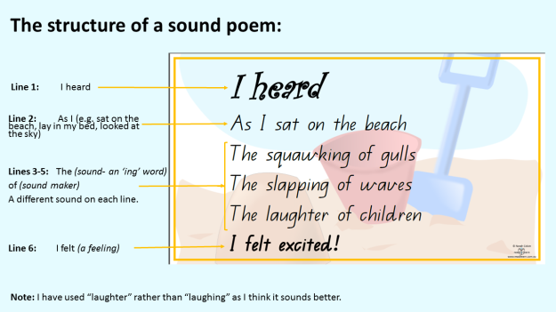 The structure of a sound poem