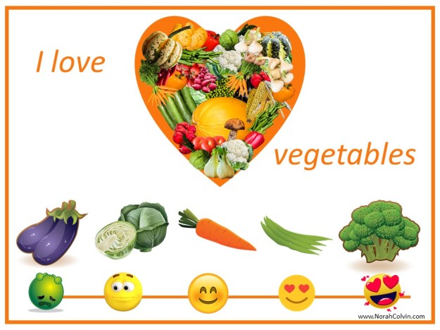 love of vegetables on a continuum